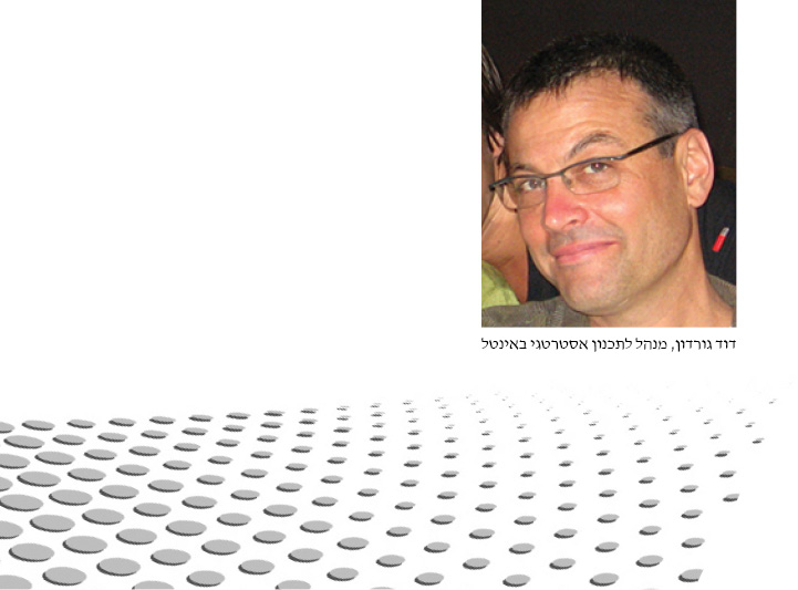 דוד גורדון