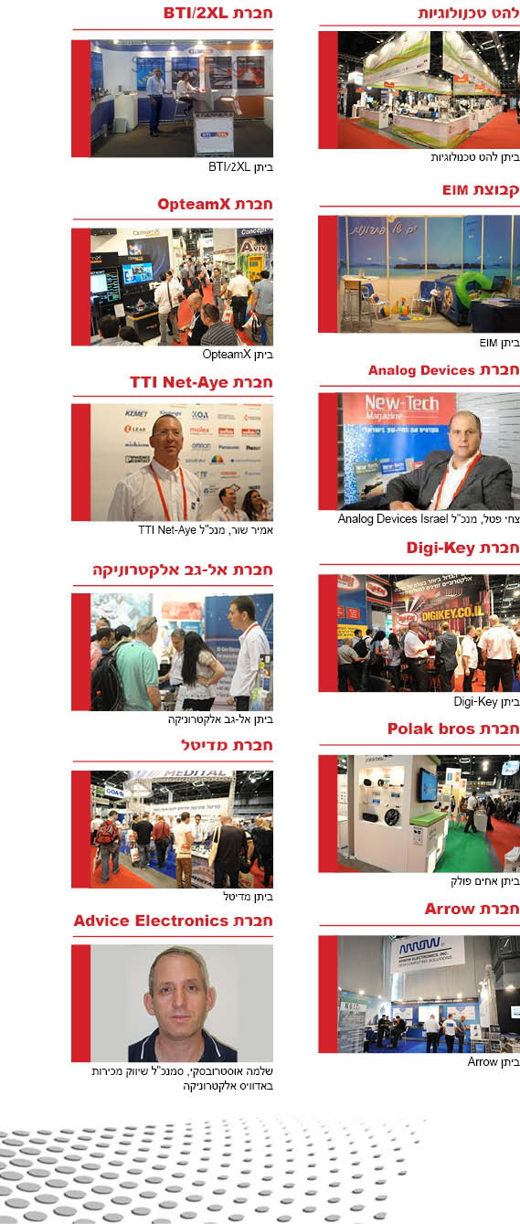  ניו-טק 2013
