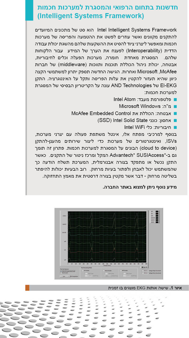 ן Al-EKG של חברת AND Technologies המבוסס על מעבד Intel Atom