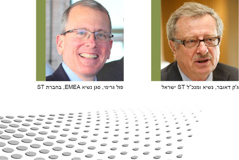 פתרונות חכמים לבטיחות נהיגה