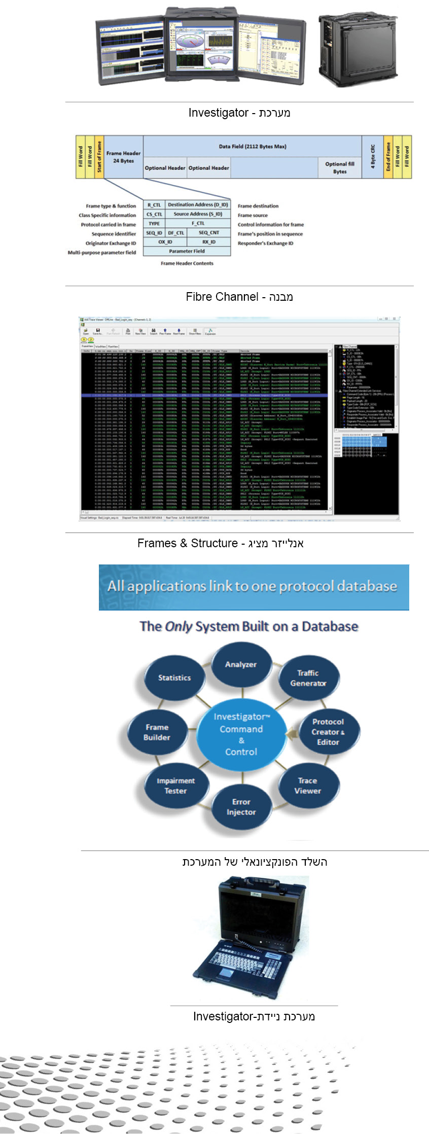 Absolute Analytics Extension New-Tech OnLine | פרוטוקול אנלייזר – Absolute Analysis