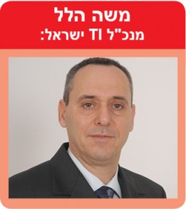 משה הלל