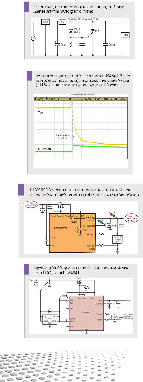 התמודדות עם אספקת מתח למעבדים ולהתקני FPGA שפועלים במתח נמוך