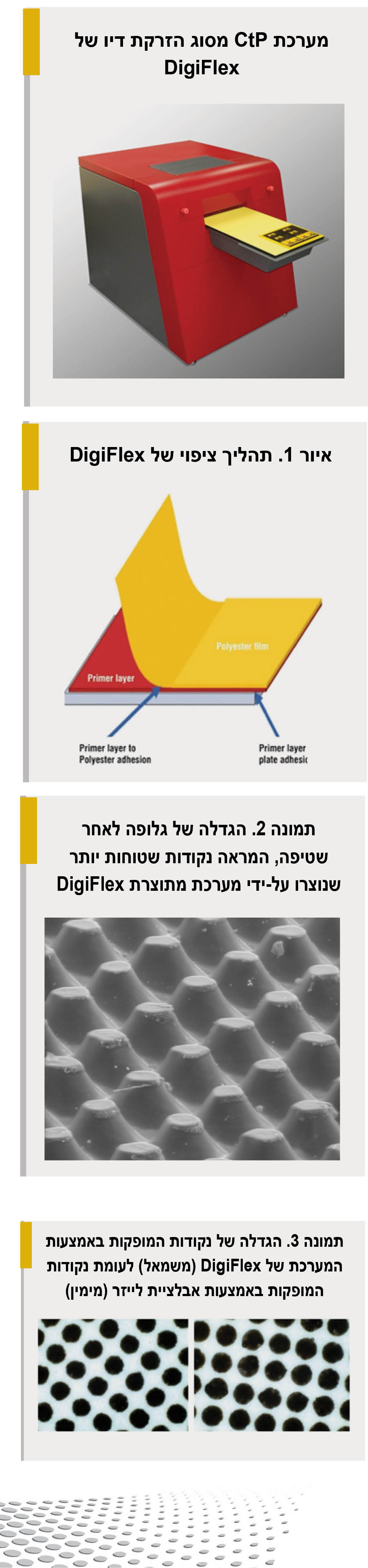 מוני ברק, חברת מדיטל קומוטק