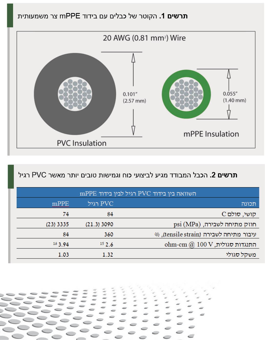 חברת אלכסנדר שניידר בע"מ