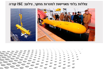 הצצה לעולם הצוללות הבלתי מאוישות