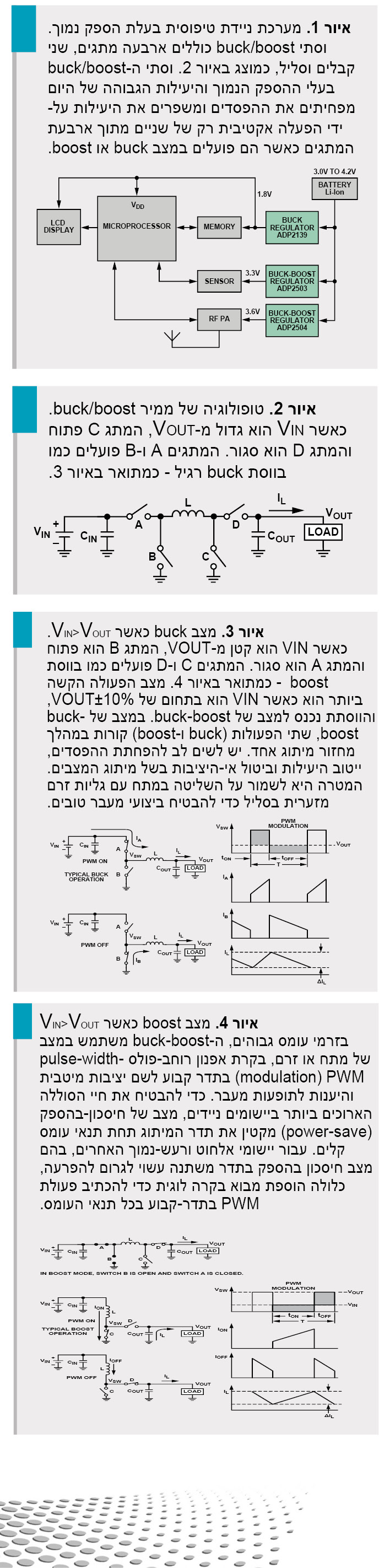 כיצד ליישם בהצלחה וסתים מעלי-מתח/מורידי-מתח