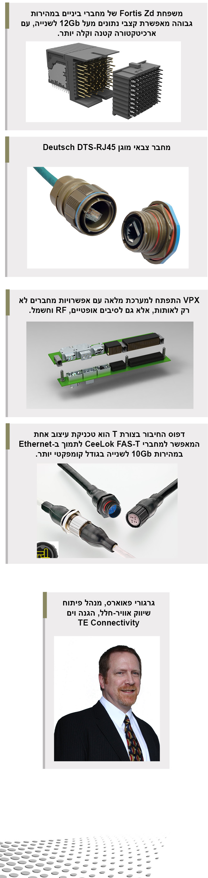 מחברים בתקן צבאי (Rugged) מערכות משובצות מחשב