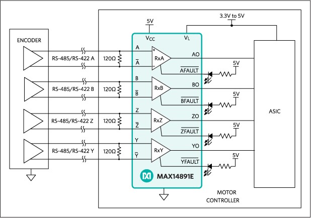 Rs422 схема подключения