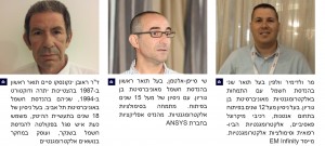 כותבים