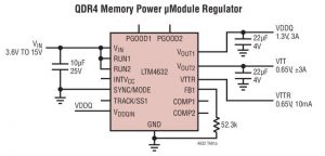 איור 9: הספקת המתחים של LTM4632 לזיכרון QDR4 