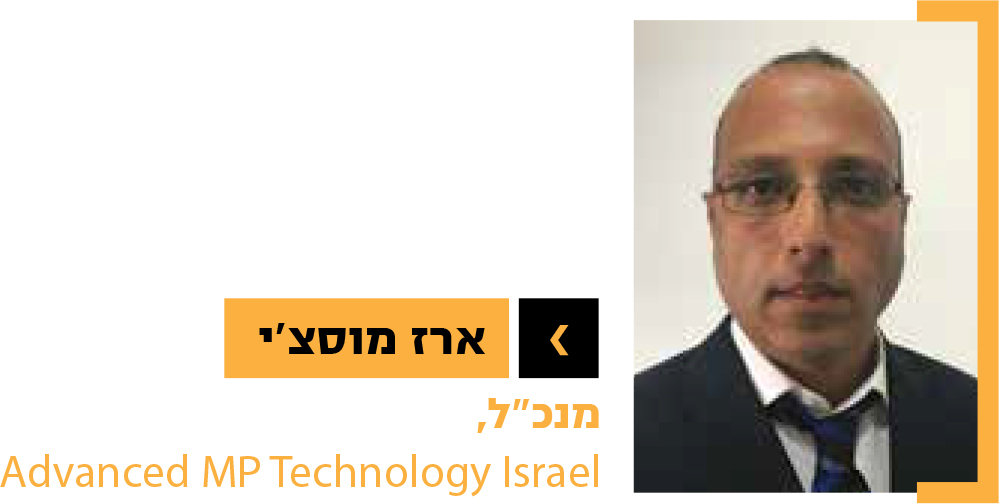 New-Tech OnLine | שוק הרכיבים 2015-2016 מבט על