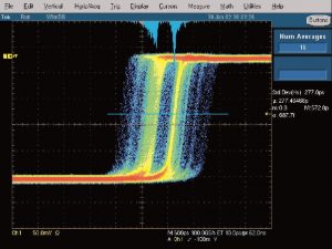 Fig_06_SI_jitter